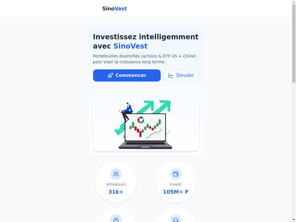 Screenshot of Mysinovest.com website