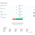 Flag Counter for A to Z SEO Tools